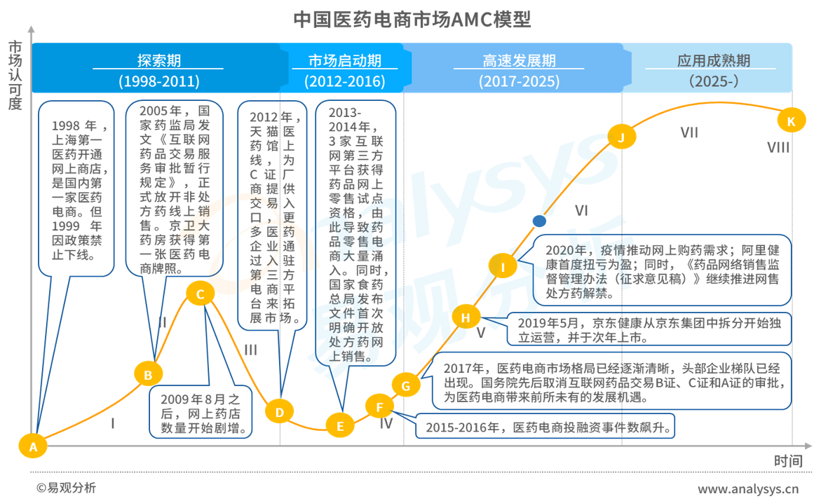 产品经理，产品经理网站